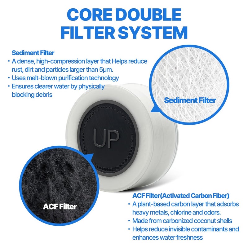 ATOJET Cleansing Washbasin Faucet Filter Inspired by Korea's Beauty Culture - Pure Carbon Filters for Bathroom & Kitchen Water | Carbon Composite Filter | Single Filtered Faucet (AJ8310C-SNG-1) - Image 5